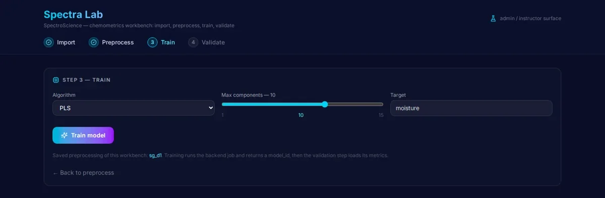 Spectra Lab calibration screen showing PLS regression training with k-fold cross-validation